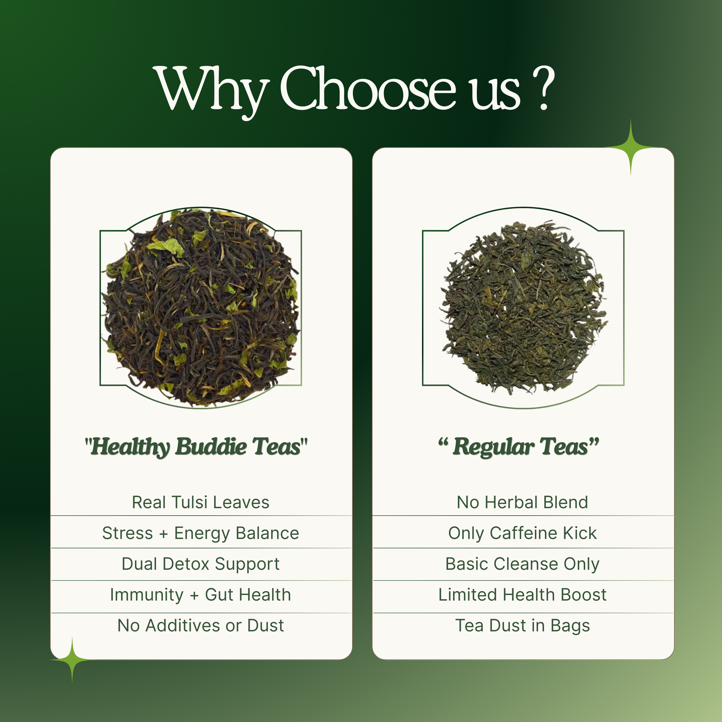 Tulsi Green Tea