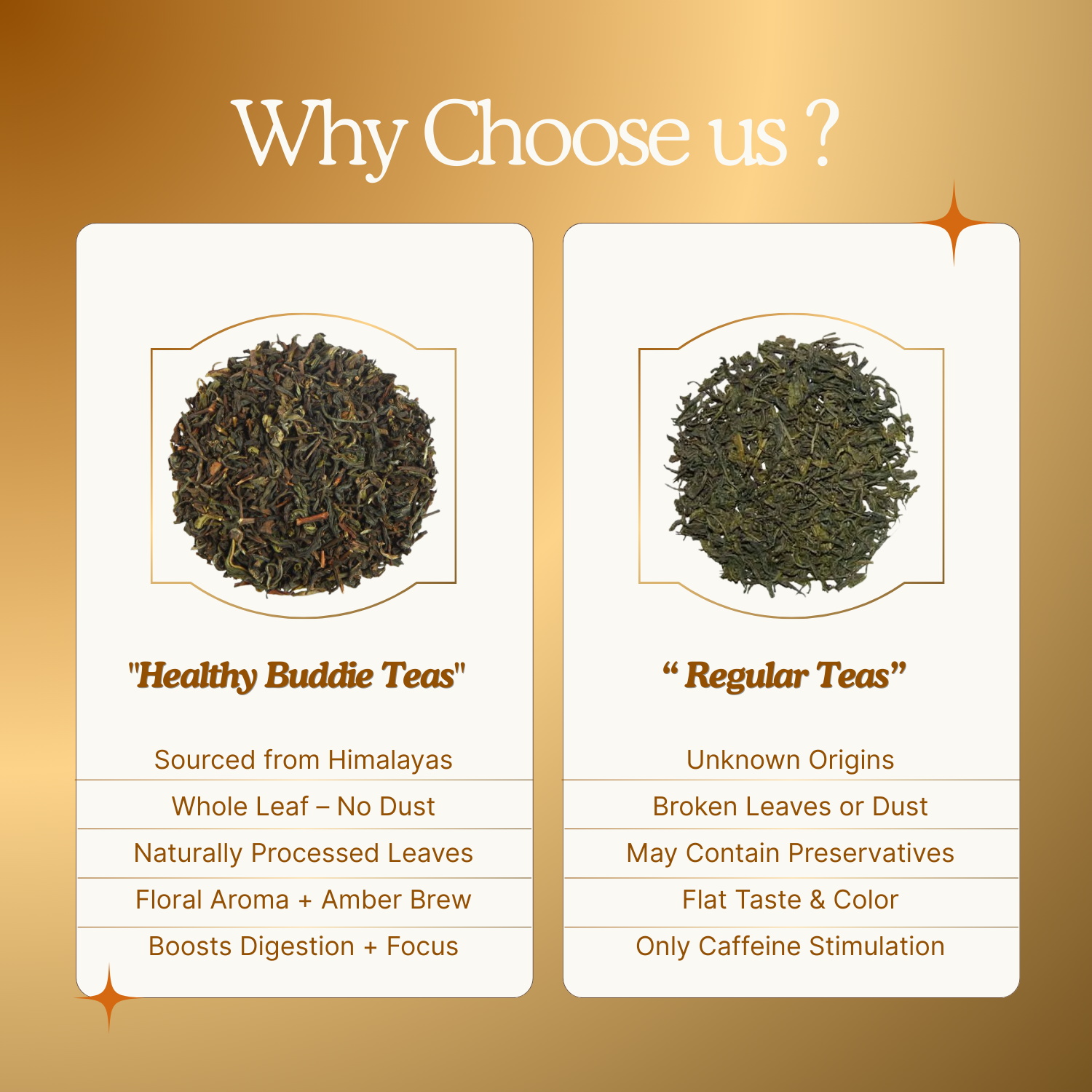 Darjeeling Leaf Tea