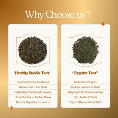 Darjeeling Leaf Tea