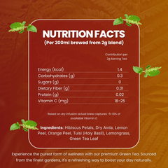 Wellness Tea – Vitamin C Enriched Immunity Booster