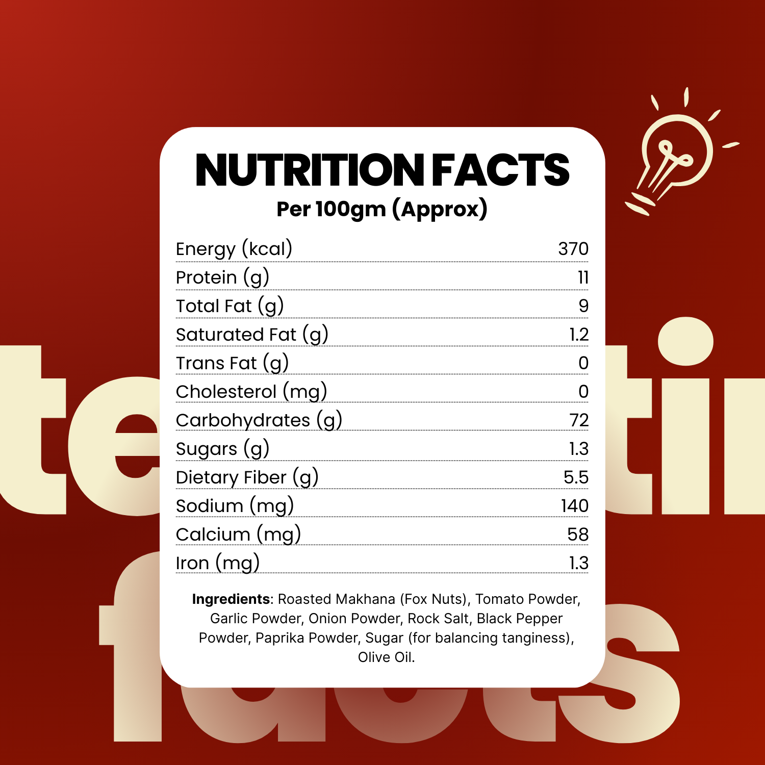 Roasted Makhana – Tangy Tomato