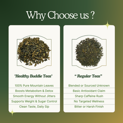 Pure Mountain Green Tea