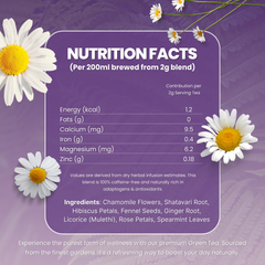 Hormonal Balance Tea – Women’s Wellness Herbal Blend