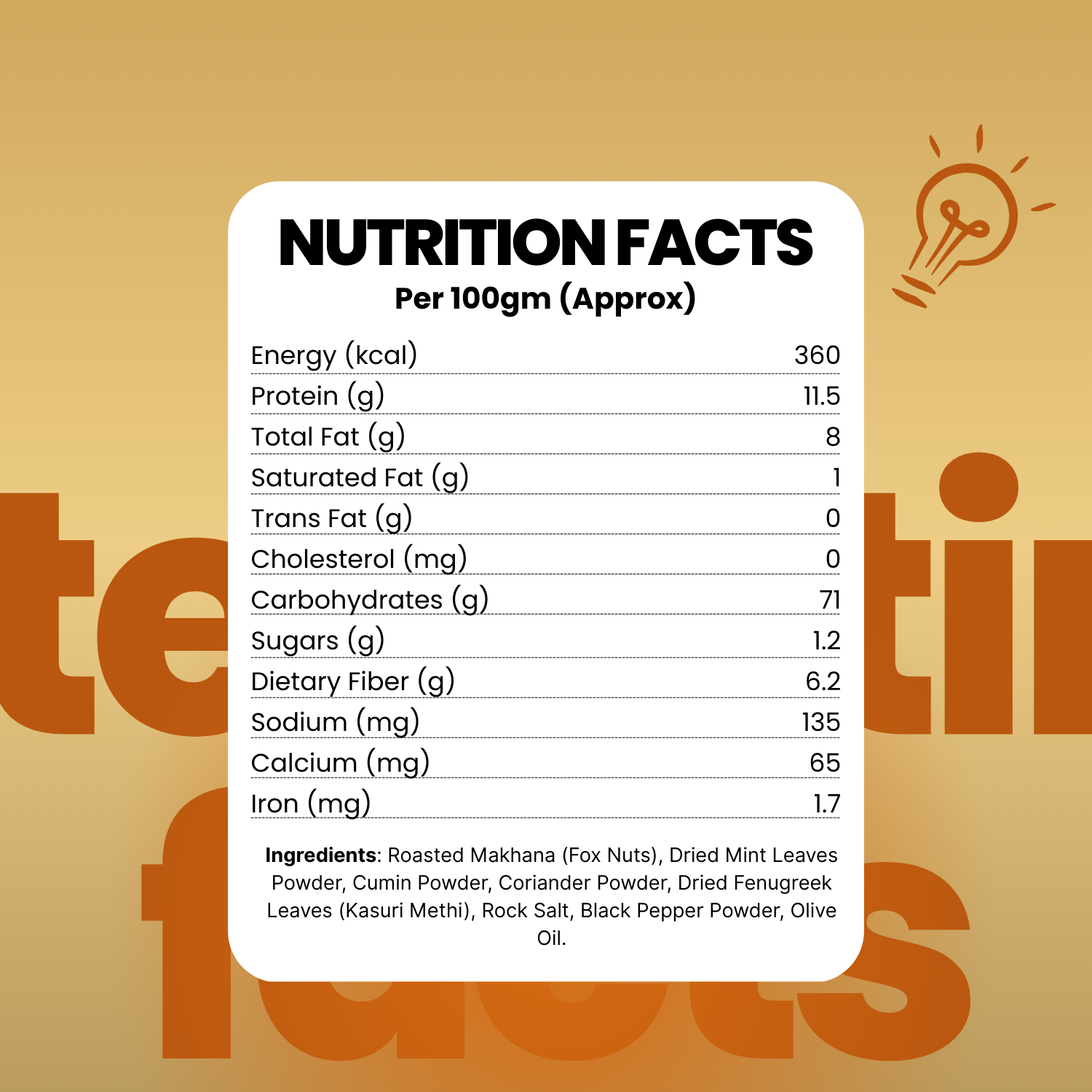 Roasted Makhana – Perky Pudina